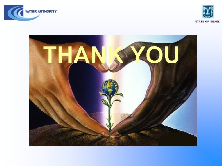 STATE OF ISRAEL THANK YOU 