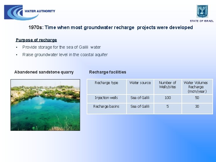 STATE OF ISRAEL 1970 s: Time when most groundwater recharge projects were developed Purpose