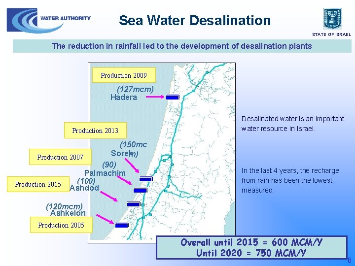Sea Water Desalination STATE OF ISRAEL The reduction in rainfall led to the development