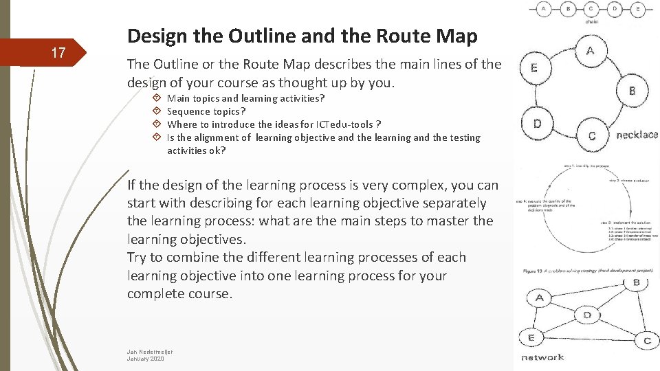 17 Design the Outline and the Route Map The Outline or the Route Map