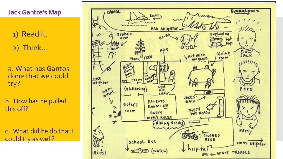 Jack Gantos’s Map 1) Read it. 2) Think. . . a. What has Gantos