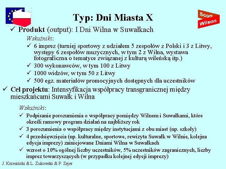 Typ: Dni Miasta X ü Produkt (output): I Dni Wilna w Suwałkach Wskaźniki: ü