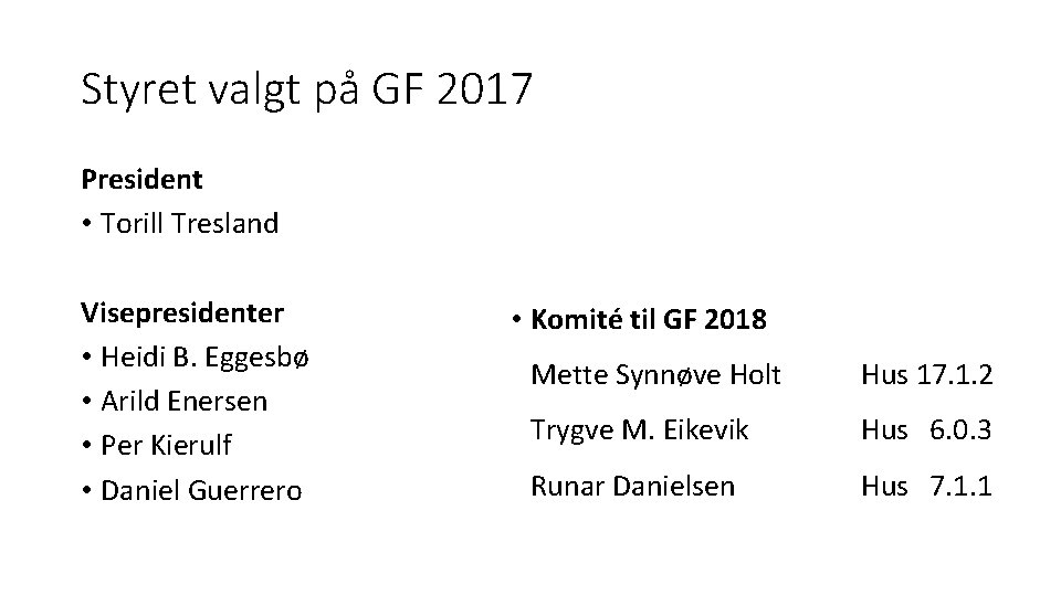 Styret valgt på GF 2017 President • Torill Tresland Visepresidenter • Heidi B. Eggesbø