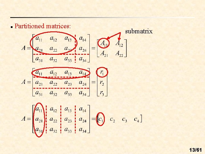 n Partitioned matrices: submatrix 13/61 