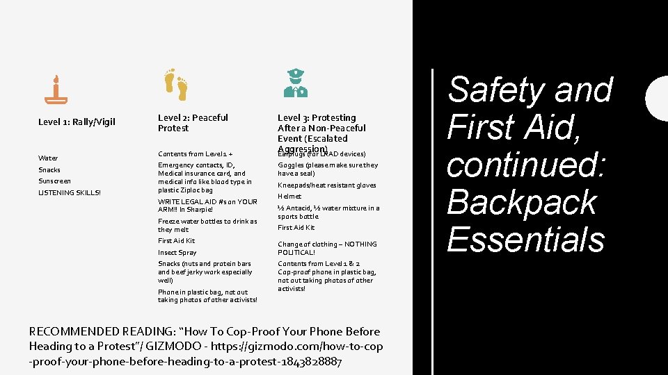 Level 1: Rally/Vigil Water Snacks Sunscreen LISTENING SKILLS! Level 2: Peaceful Protest Contents from