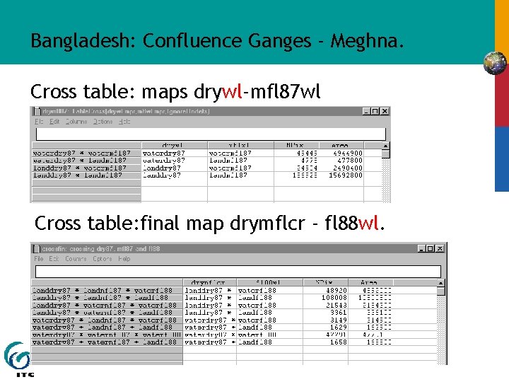 Bangladesh: Confluence Ganges - Meghna. Cross table: maps drywl-mfl 87 wl Cross table: final