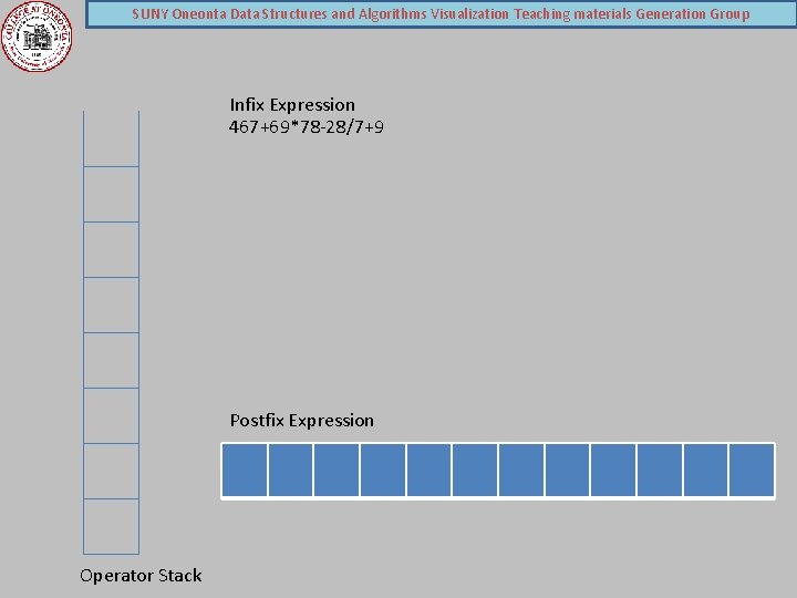 SUNY Oneonta Data Structures and Algorithms Visualization Teaching materials Generation Group Infix Expression 467+69*78