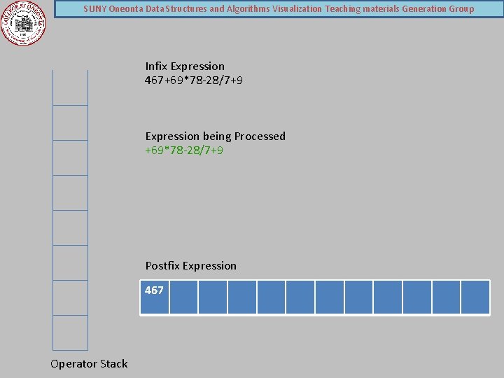 SUNY Oneonta Data Structures and Algorithms Visualization Teaching materials Generation Group Infix Expression 467+69*78