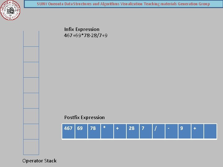 SUNY Oneonta Data Structures and Algorithms Visualization Teaching materials Generation Group Infix Expression 467+69*78