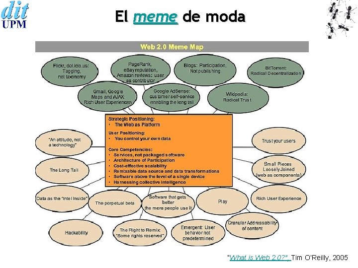 El meme de moda “What is Web 2. 0? ”, Tim O’Reilly, 2005 