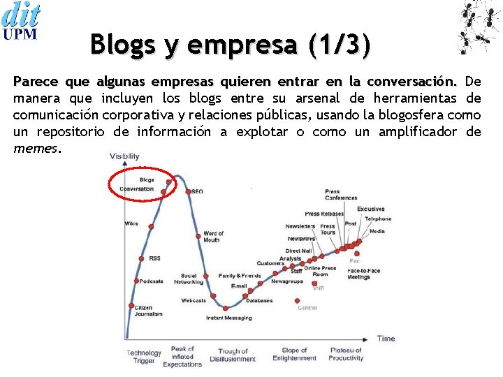 Blogs y empresa (1/3) Parece que algunas empresas quieren entrar en la conversación. De