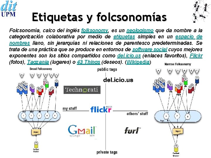 Etiquetas y folcsonomías Folcsonomía, calco del inglés folksonomy, es un neologismo que da nombre