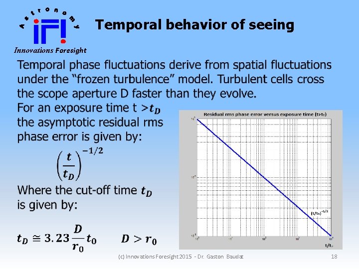 Temporal behavior of seeing Innovations Foresight (c) Innovations Foresight 2015 - Dr. Gaston Baudat