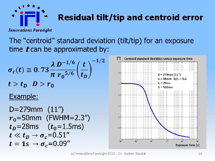 Residual tilt/tip and centroid error Innovations Foresight (c) Innovations Foresight 2015 - Dr. Gaston