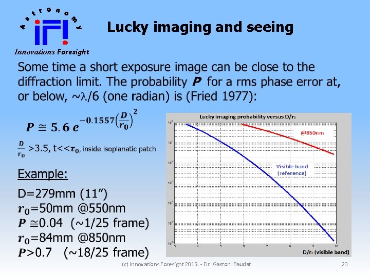 Lucky imaging and seeing Innovations Foresight (c) Innovations Foresight 2015 - Dr. Gaston Baudat