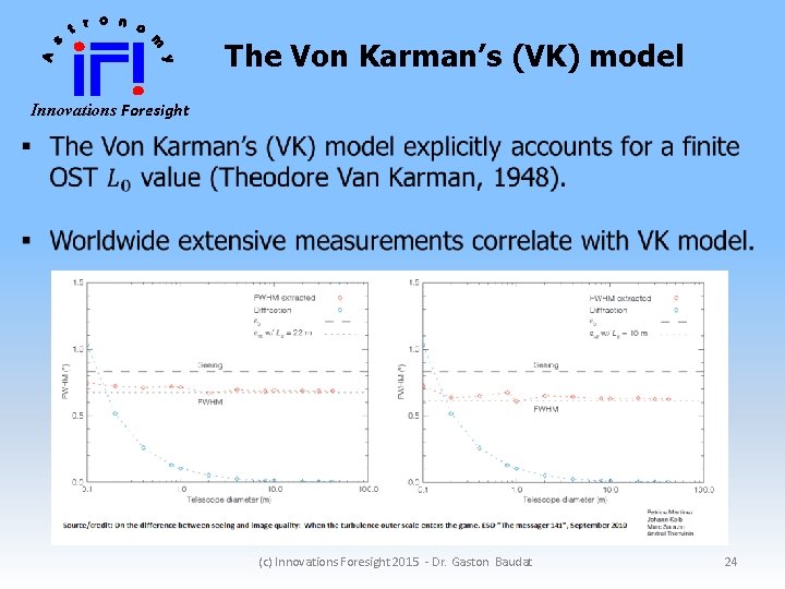 The Von Karman’s (VK) model Innovations Foresight (c) Innovations Foresight 2015 - Dr. Gaston