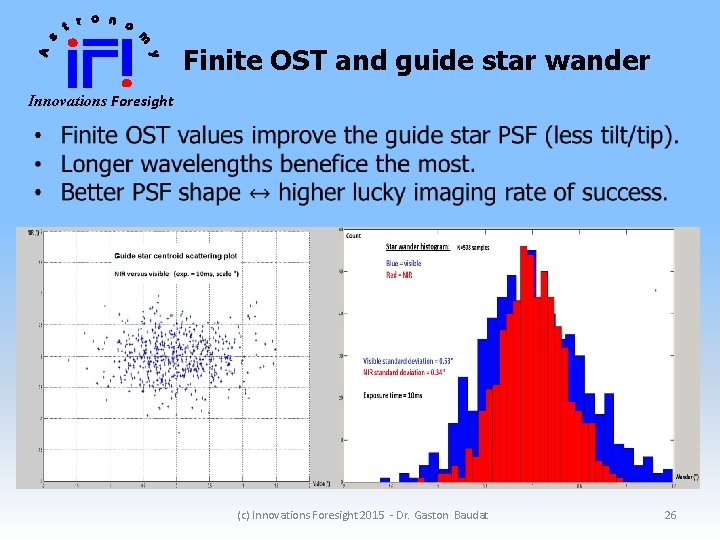 Finite OST and guide star wander Innovations Foresight (c) Innovations Foresight 2015 - Dr.