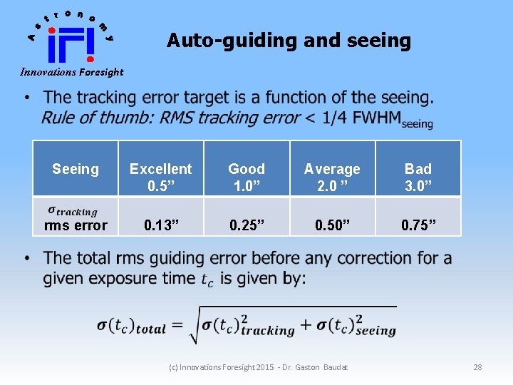 Auto-guiding and seeing Innovations Foresight Seeing Excellent 0. 5” Good 1. 0” Average 2.