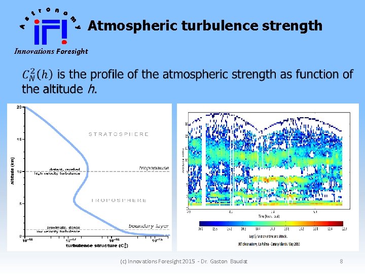 Atmospheric turbulence strength Innovations Foresight (c) Innovations Foresight 2015 - Dr. Gaston Baudat 8