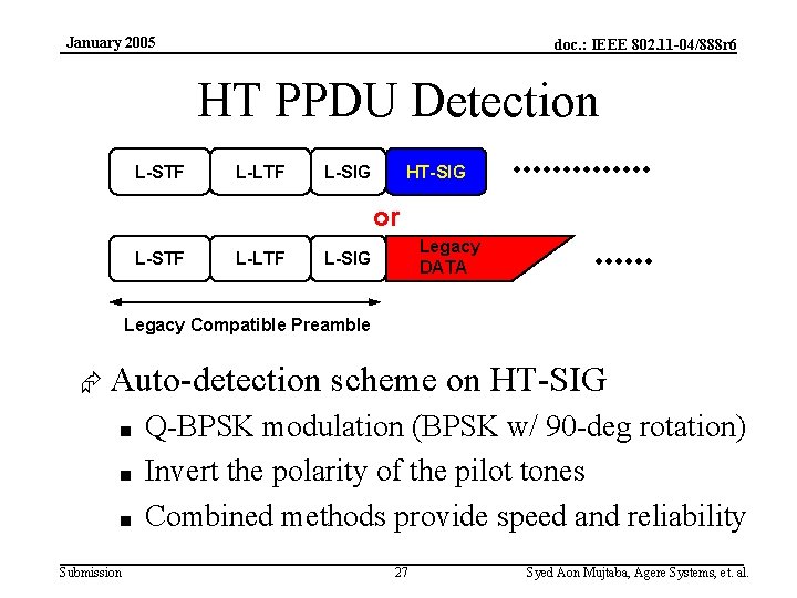 January 2005 doc. : IEEE 802. 11 -04/888 r 6 HT PPDU Detection L-STF