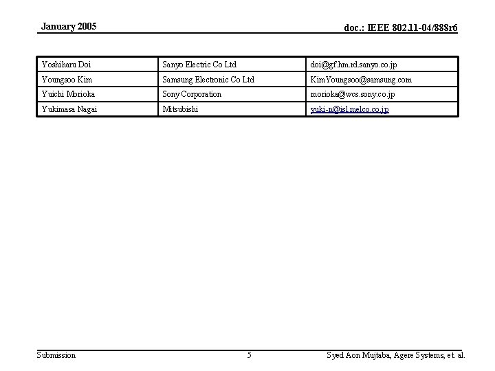 January 2005 doc. : IEEE 802. 11 -04/888 r 6 Yoshiharu Doi Sanyo Electric