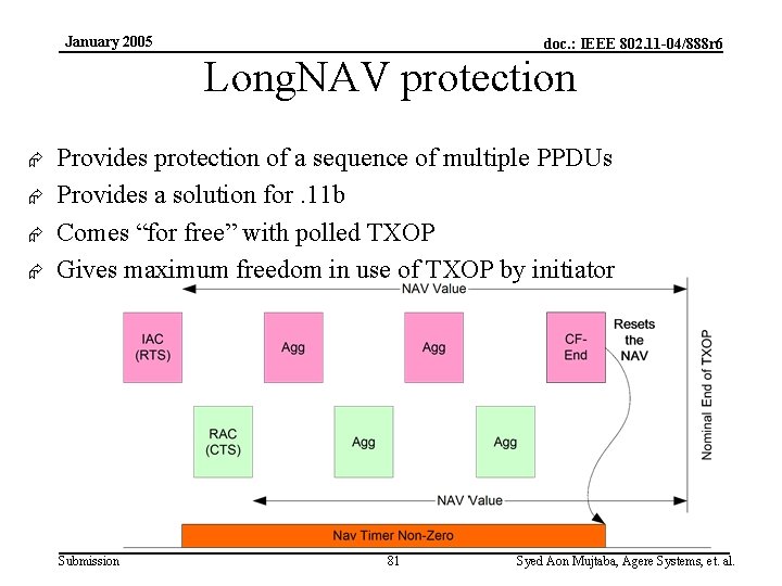 January 2005 doc. : IEEE 802. 11 -04/888 r 6 Long. NAV protection Æ