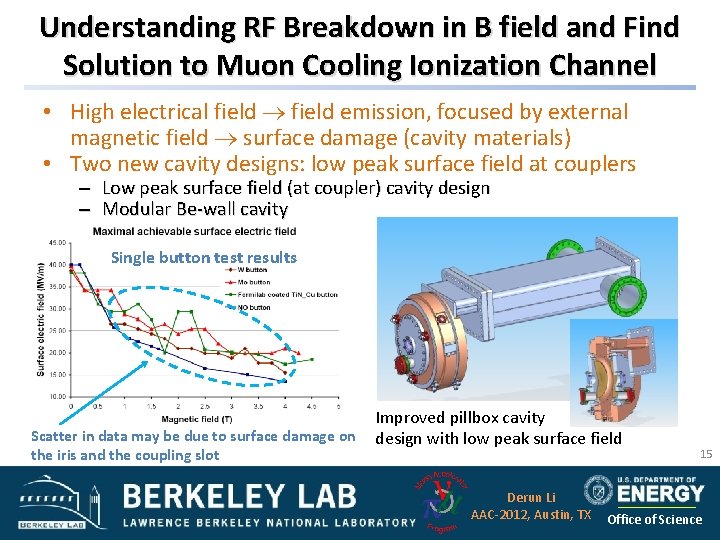 Understanding RF Breakdown in B field and Find Solution to Muon Cooling Ionization Channel