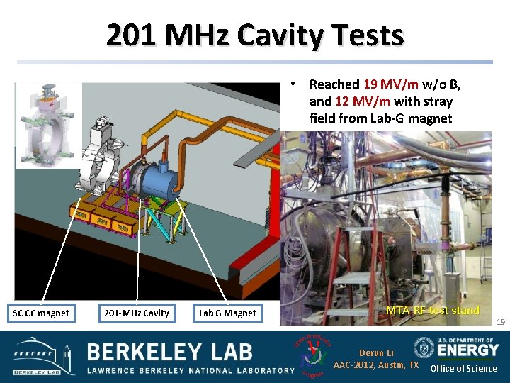 201 MHz Cavity Tests • Reached 19 MV/m w/o B, and 12 MV/m with