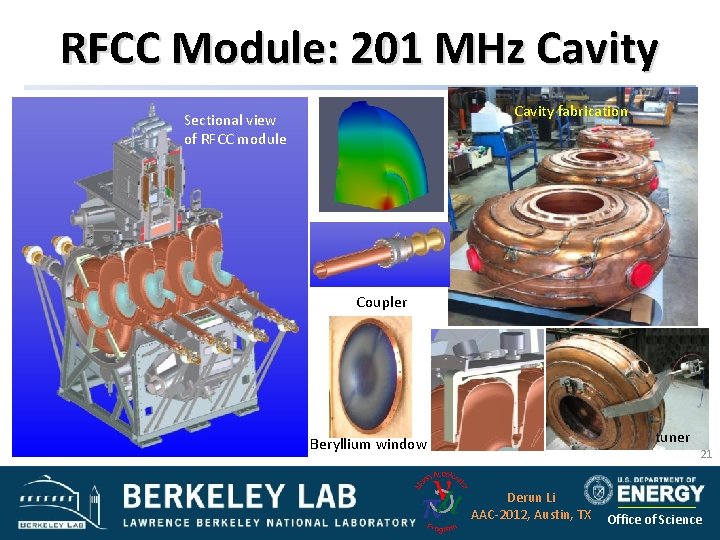 RFCC Module: 201 MHz Cavity fabrication Sectional view of RFCC module Coupler tuner Beryllium