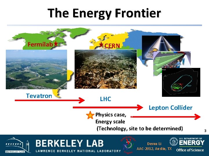 The Energy Frontier Fermilab Tevatron CERN LHC Lepton Collider Physics case, Energy scale (Technology,