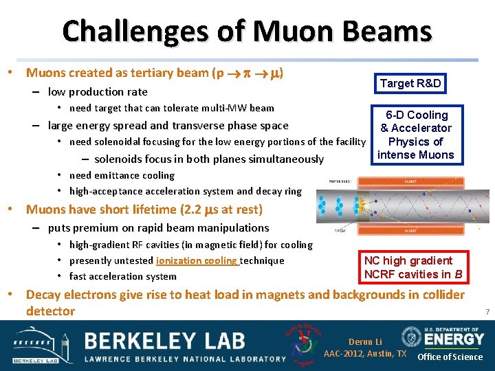 Challenges of Muon Beams • Muons created as tertiary beam (p ) Target R&D