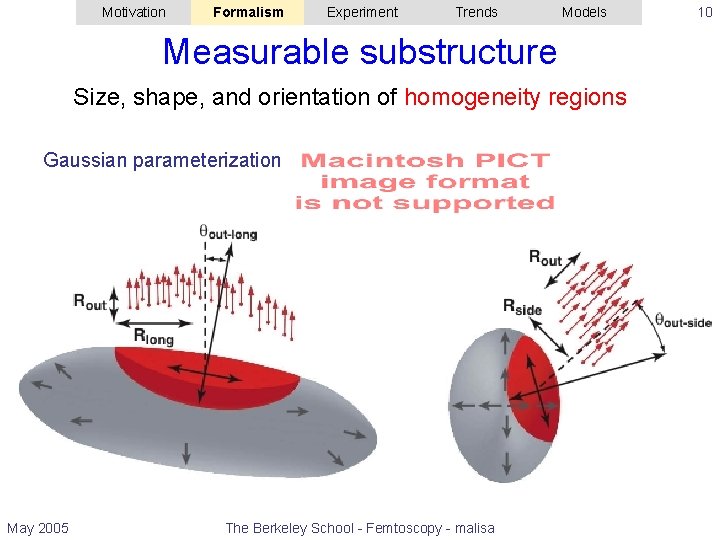 Motivation Formalism Experiment Trends Models Measurable substructure Size, shape, and orientation of homogeneity regions