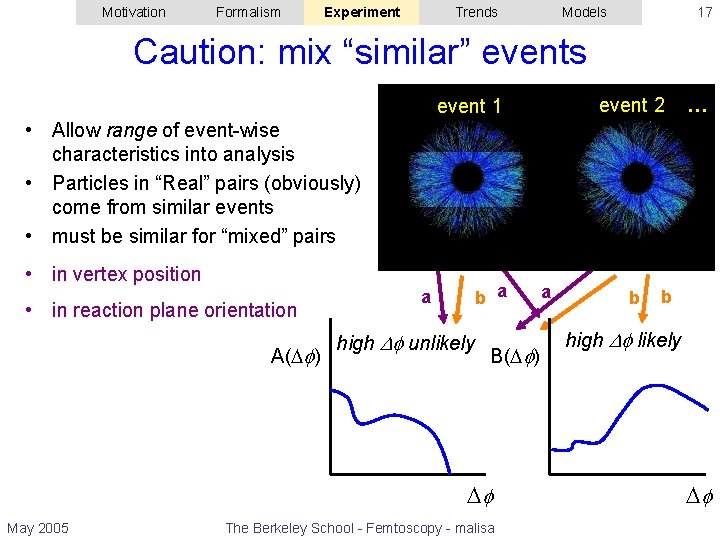 Motivation Formalism Experiment Trends 17 Models Caution: mix “similar” events event 2 event 1