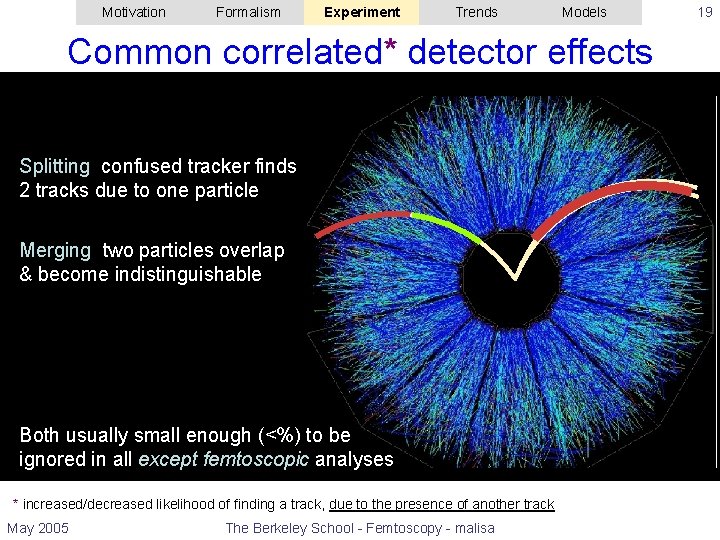 Motivation Formalism Experiment Trends Models Common correlated* detector effects Splitting: confused tracker finds 2