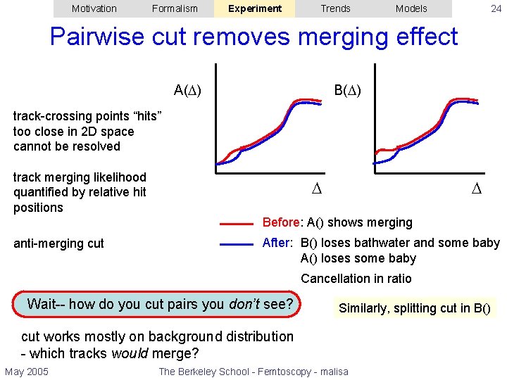 Motivation Formalism Experiment Trends 24 Models Pairwise cut removes merging effect A( ) B(