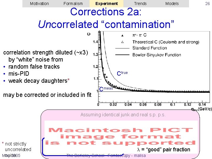 Motivation Formalism Experiment Trends Models Corrections 2 a: Uncorrelated “contamination” correlation strength diluted (~x