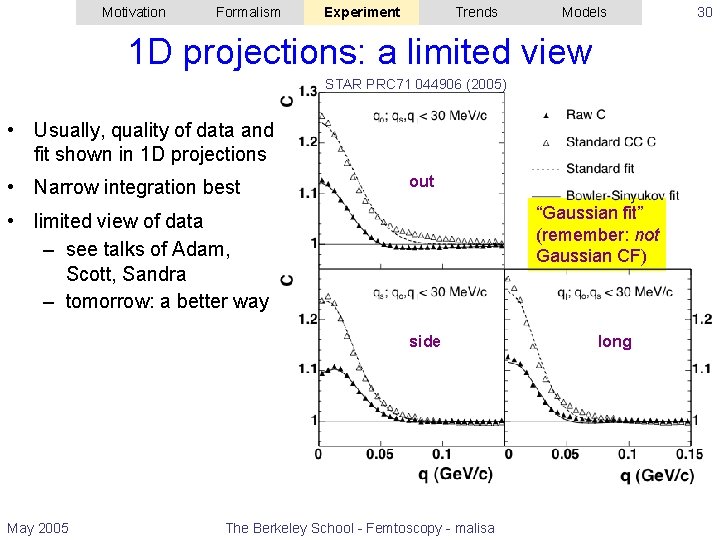 Motivation Formalism Experiment Trends Models 1 D projections: a limited view STAR PRC 71