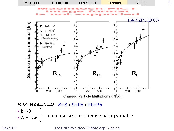 Motivation Formalism Experiment Trends Models NA 44 ZPC (2000) SPS: NA 44/NA 49 S+S