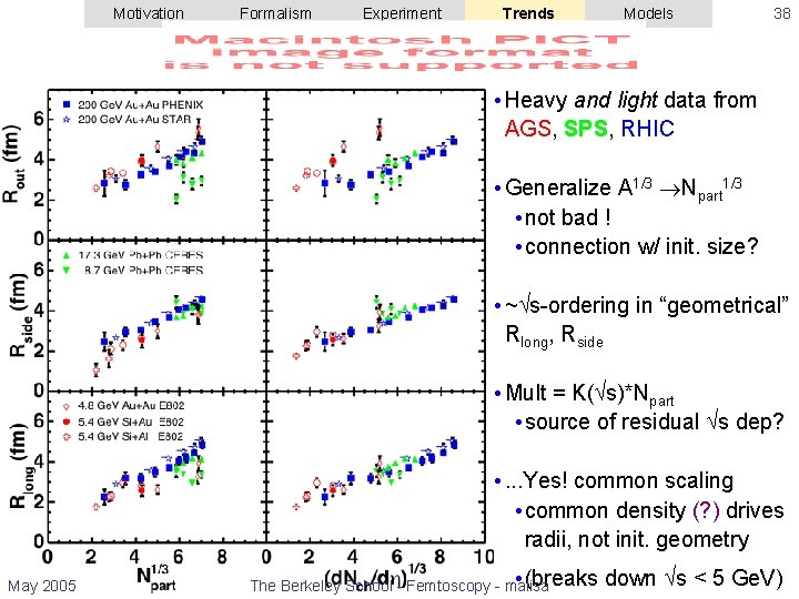Motivation Formalism Experiment Trends Models 38 • Heavy and light data from AGS, SPS,