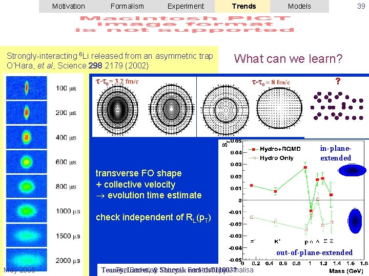 Motivation Formalism Experiment Strongly-interacting 6 Li released from an asymmetric trap O’Hara, et al,