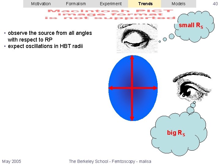 Motivation Formalism Experiment Trends Models small RS • observe the source from all angles