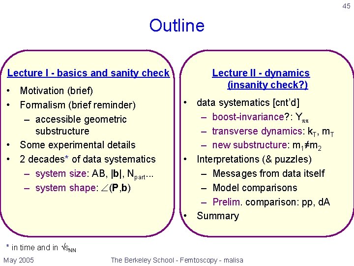 45 Outline Lecture I - basics and sanity check • Motivation (brief) • Formalism