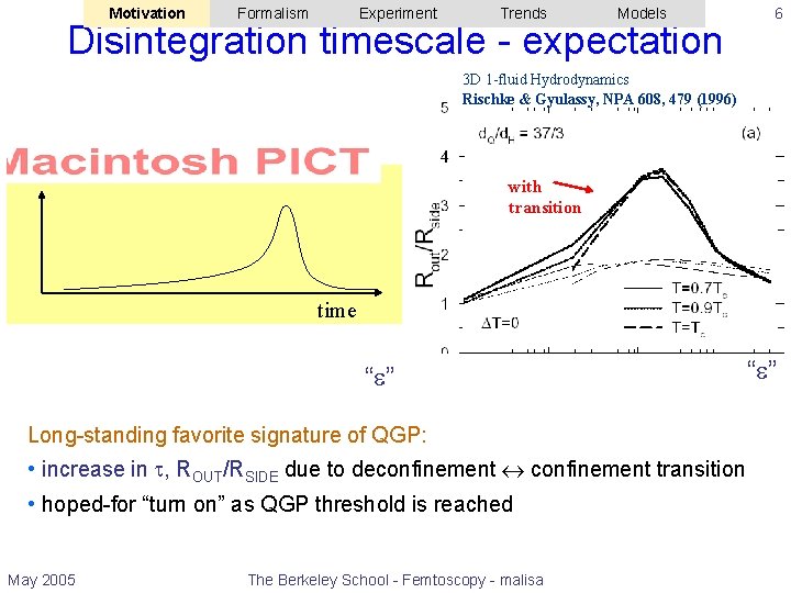 Motivation Formalism Experiment Trends Models Disintegration timescale - expectation 6 3 D 1 -fluid