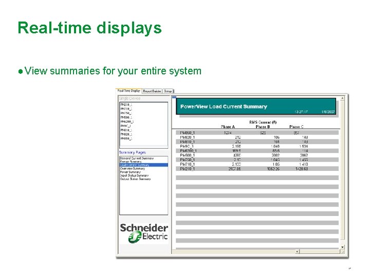 Real-time displays ● View summaries for your entire system 17 