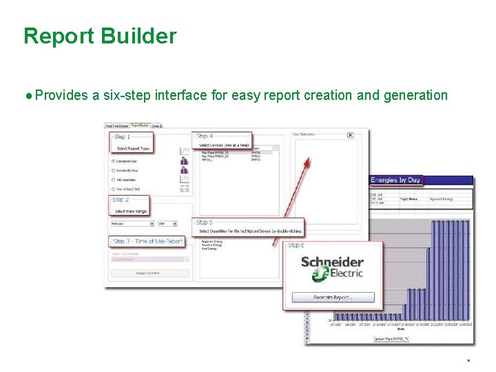 Report Builder ● Provides a six-step interface for easy report creation and generation 20