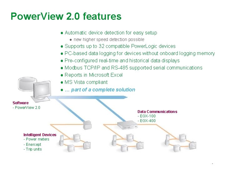 Power. View 2. 0 features ● Automatic device detection for easy setup ● new