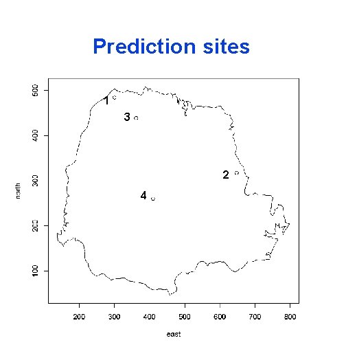 Prediction sites 1 3 2 4 