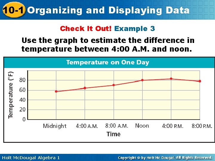10 -1 Organizing and Displaying Data Check It Out! Example 3 Use the graph