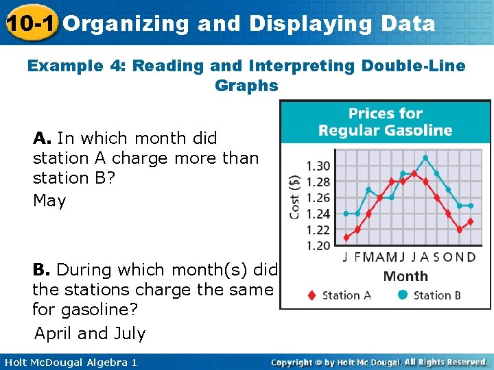 10 -1 Organizing and Displaying Data Example 4: Reading and Interpreting Double-Line Graphs A.