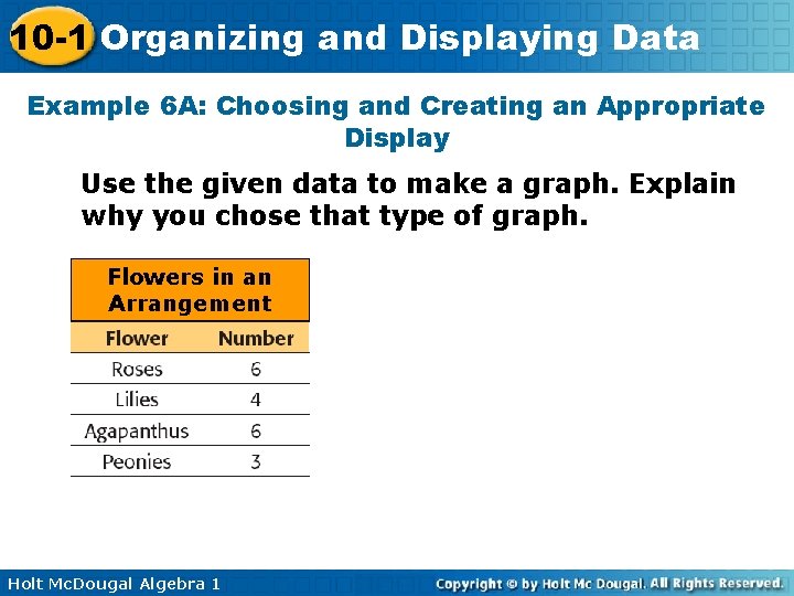 10 -1 Organizing and Displaying Data Example 6 A: Choosing and Creating an Appropriate